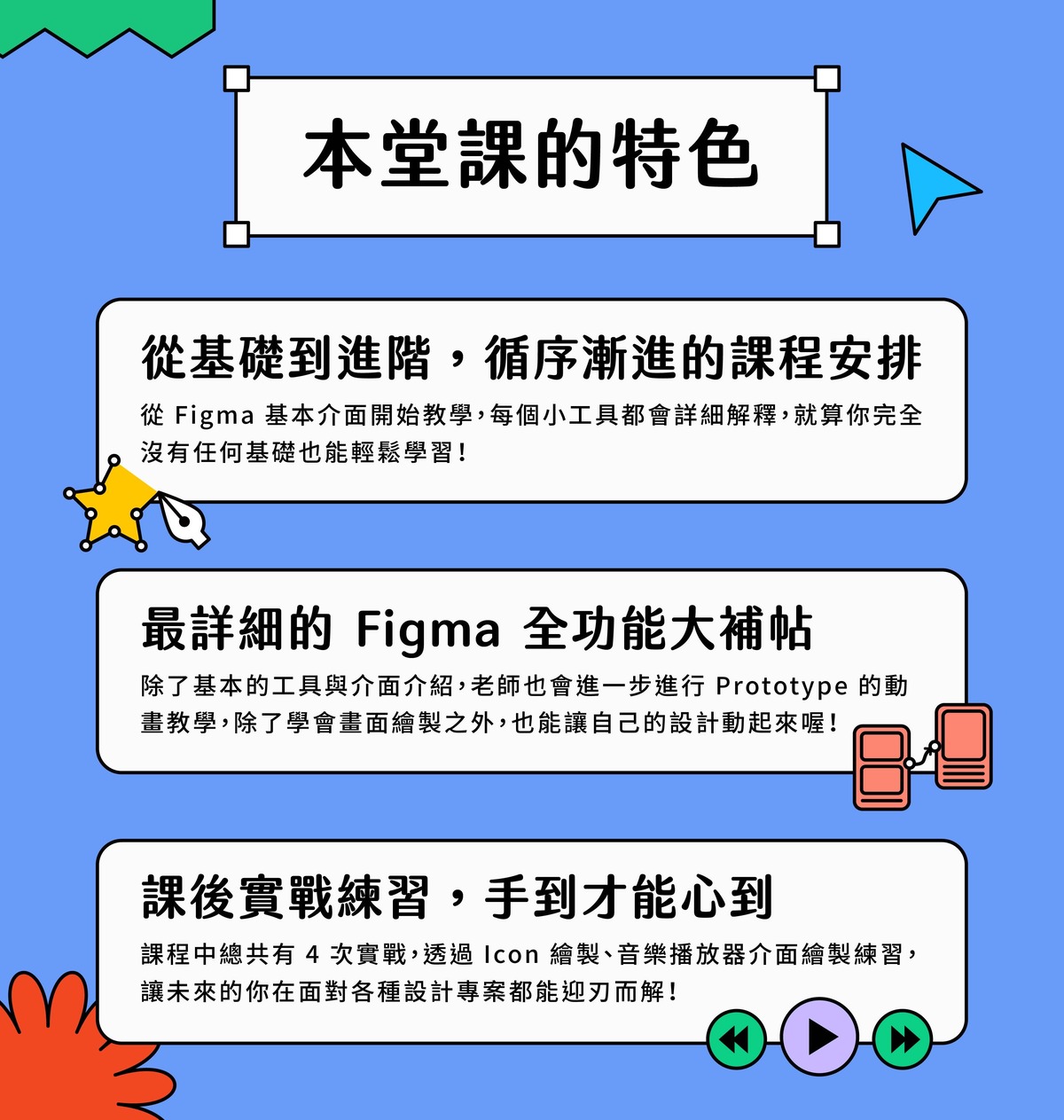 線上課程,線上課程銷售頁設計,課程宣傳